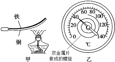 双金属温度计与废旧围巾变废为宝