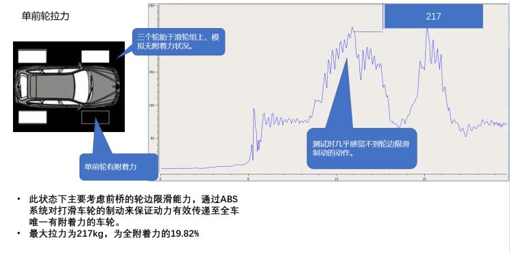 拉力类与拼接测试160513_001