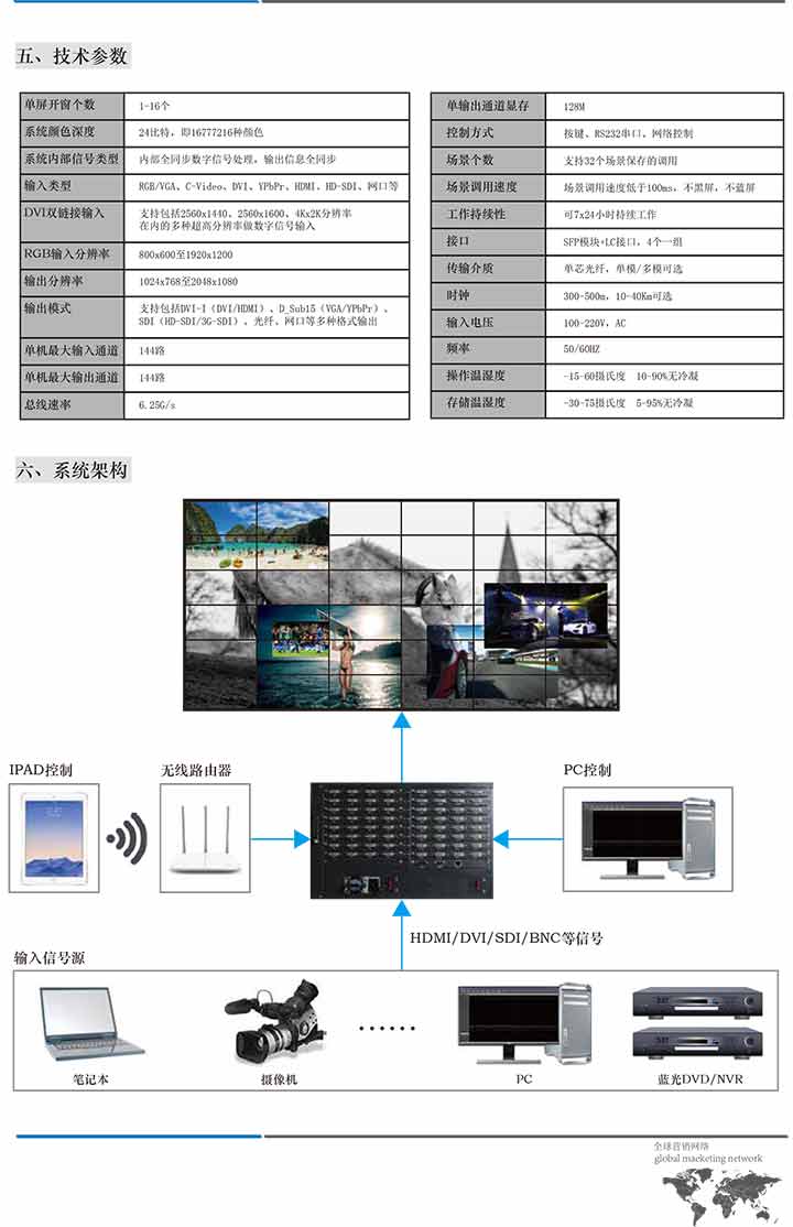 三江雷诺与拼接器软件