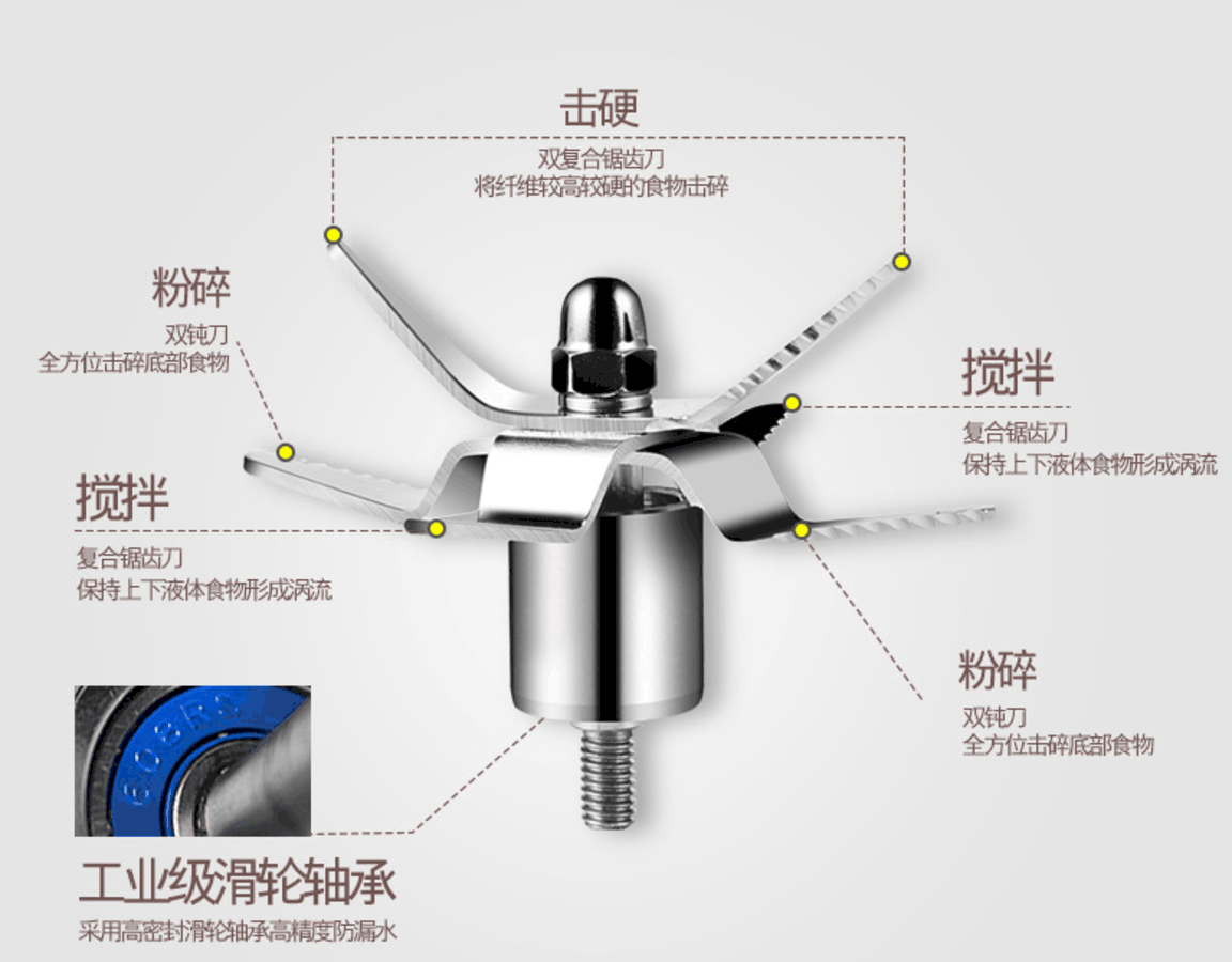 搅拌刀(榨汁刀)与疏水阀是什么原理