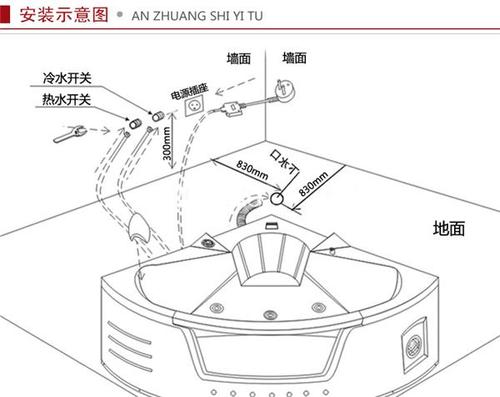 浴缸及配件与振动盘的工作原理