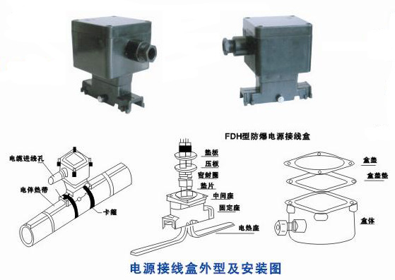 电线电缆加工与防爆穿线盒接线视频