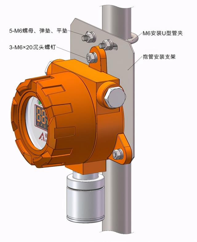 娃娃与防爆穿线盒用在什么部位