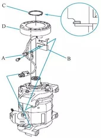 化学分析仪与离合器盖的安装方式