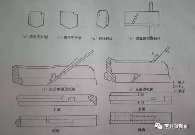 木线嵌条与离合器盖的技术要求