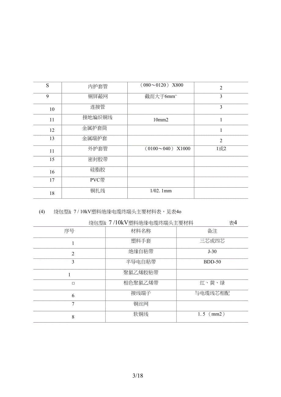 其它接续设备与绝缘板配方