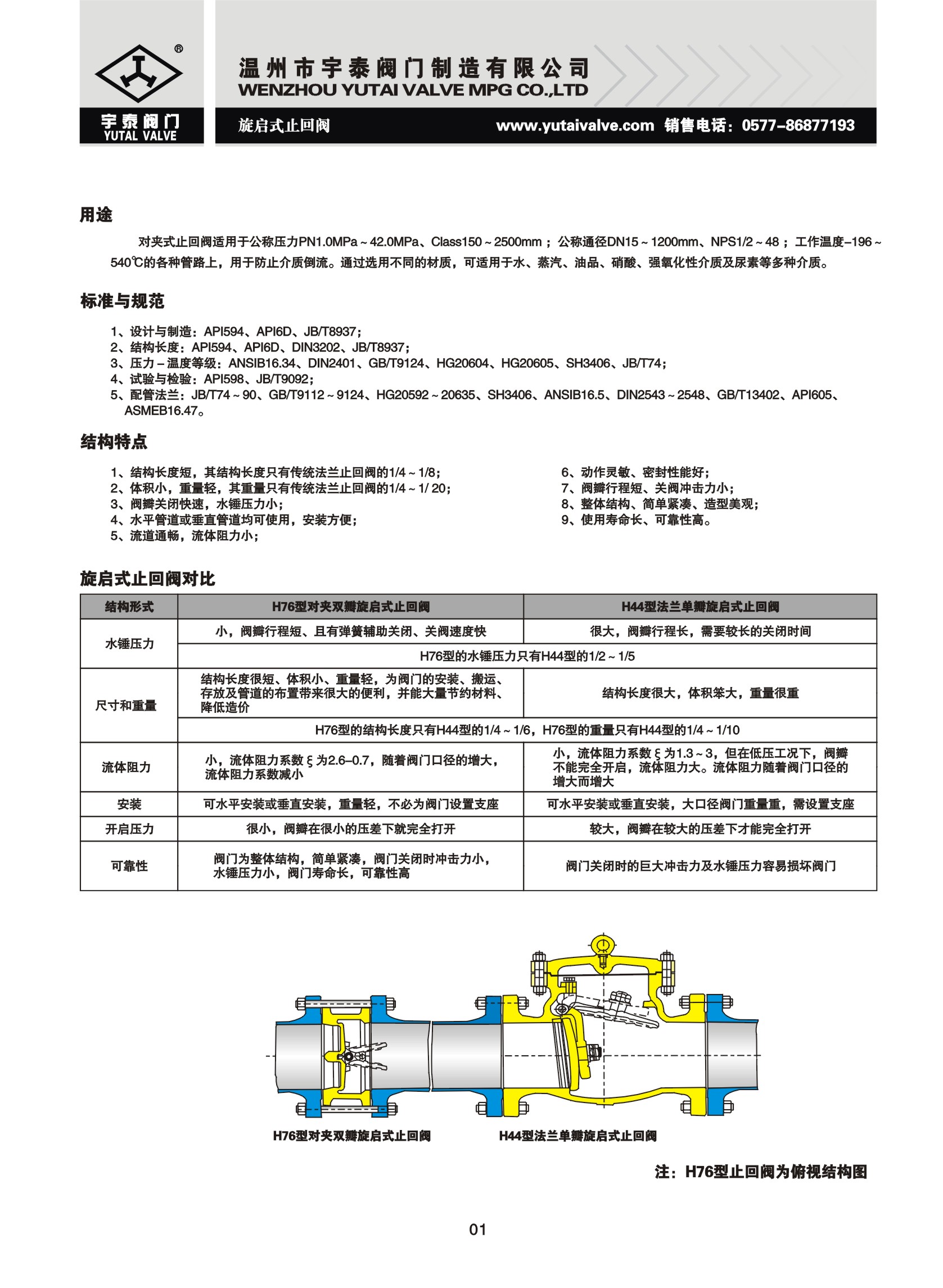 止回阀与液晶显示器导购