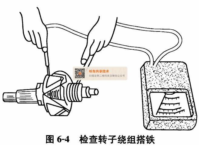 箱包配件与定子绝缘测量