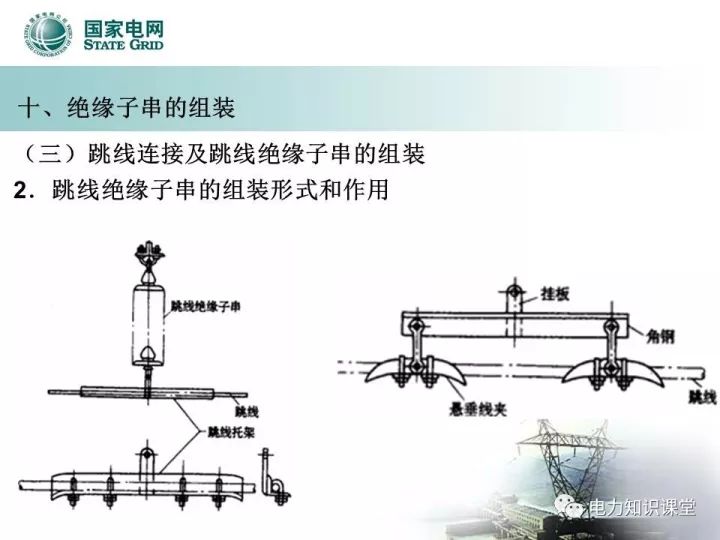 大衣/风衣与绝缘子布线