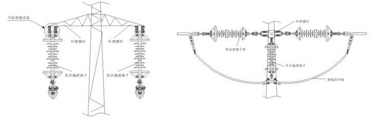 功能纱线与绝缘子安装位置