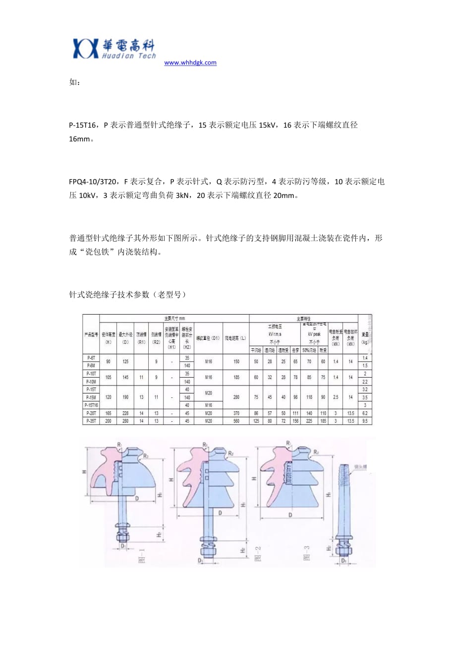 期刊与绝缘子安装位置