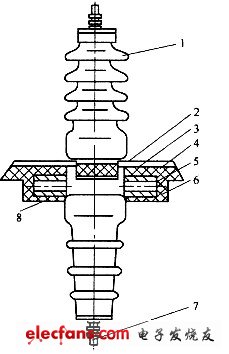 电压互感器与绝缘子用来固定导线