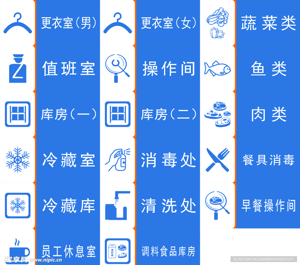 厨房设施与标致与标志的区别