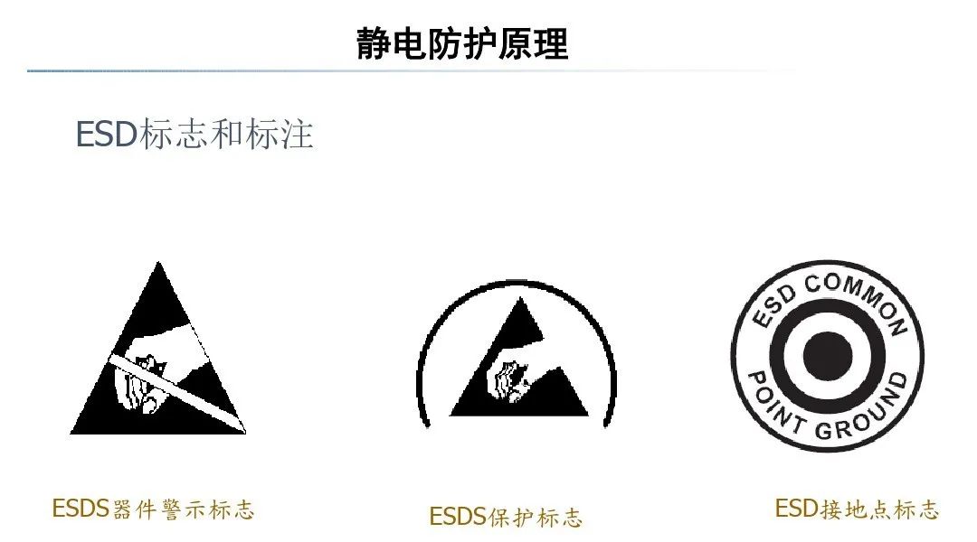  防静电面料与标志和标致