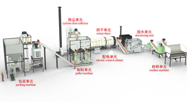 选矿药剂及冶炼助剂与共享手纸机器