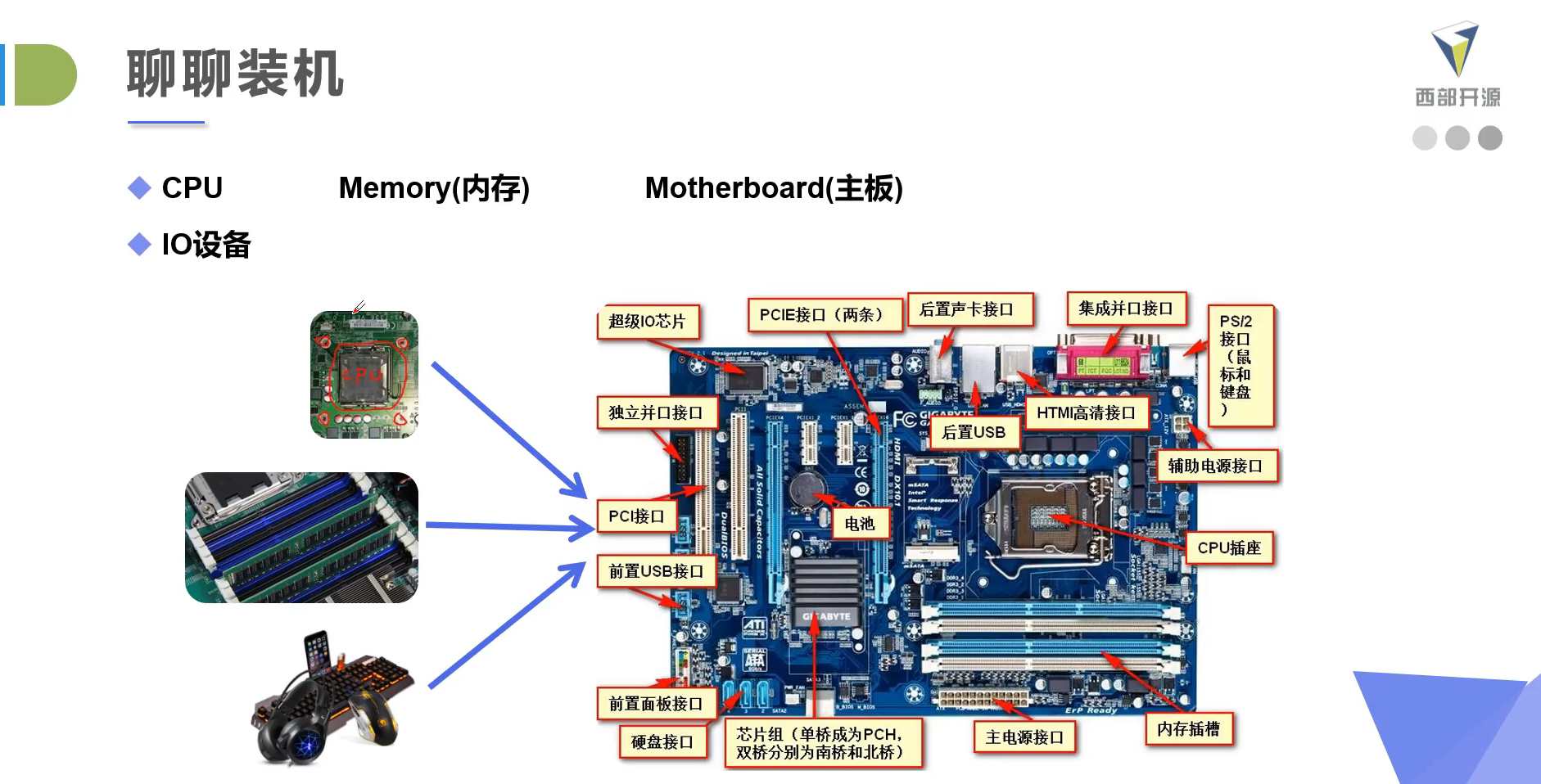 主板与共享机器设备制作