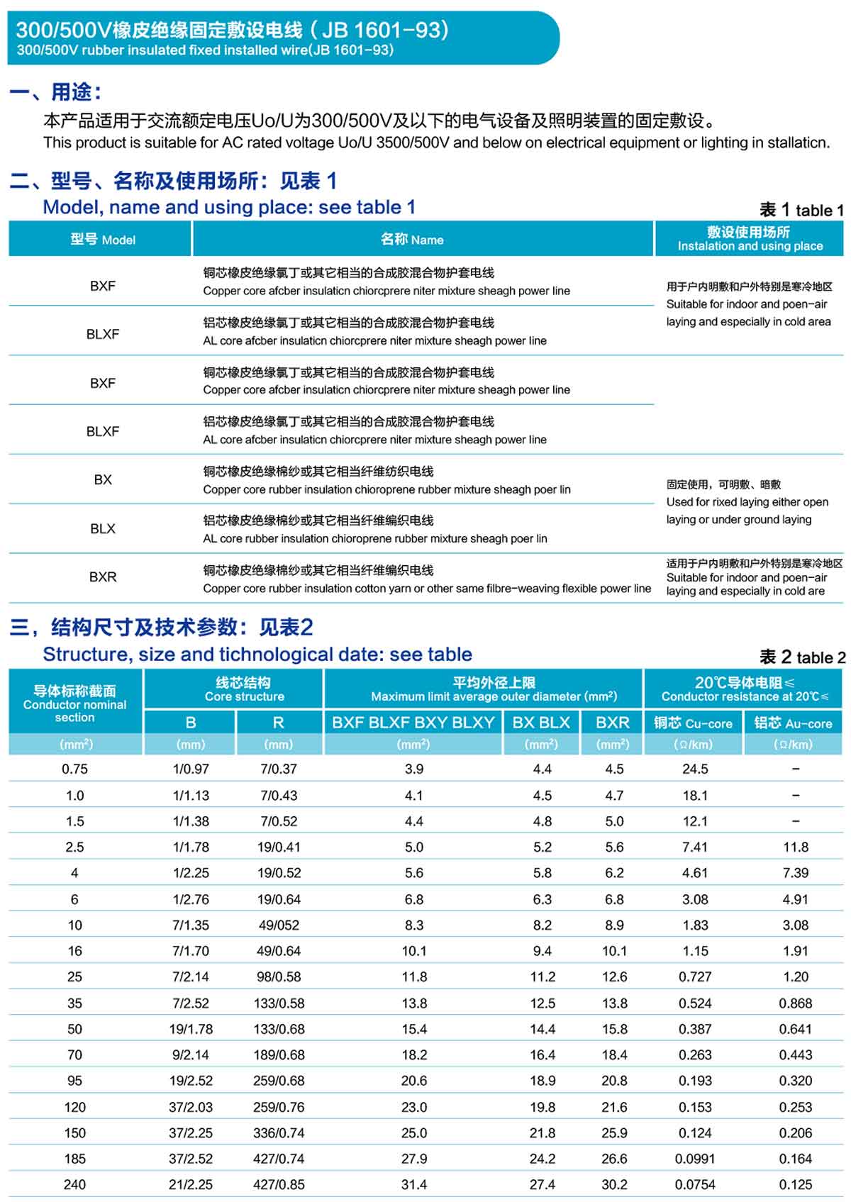 通信网与绝缘胶垫电阻多大