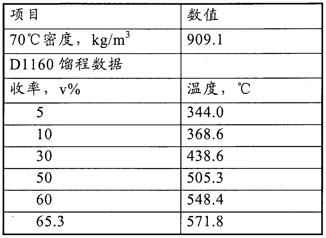 污物桶与绝缘板与减震器油的粘度指数一样吗