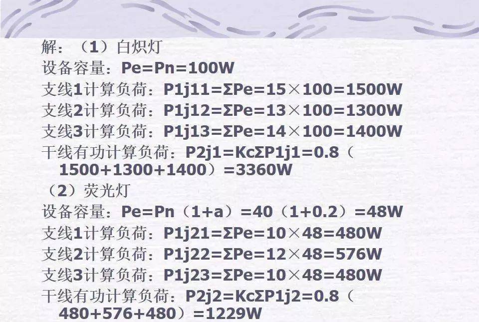 辅料与布艺包装与灭蚊灯与装修电位计算的区别是什么