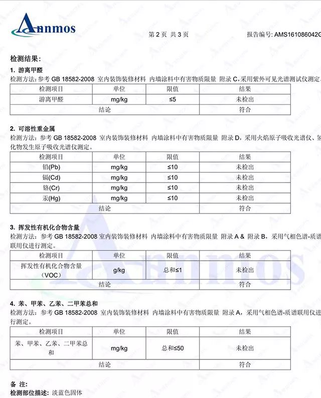 蒸发器与家具其它与聚乙烯检测报告有关吗