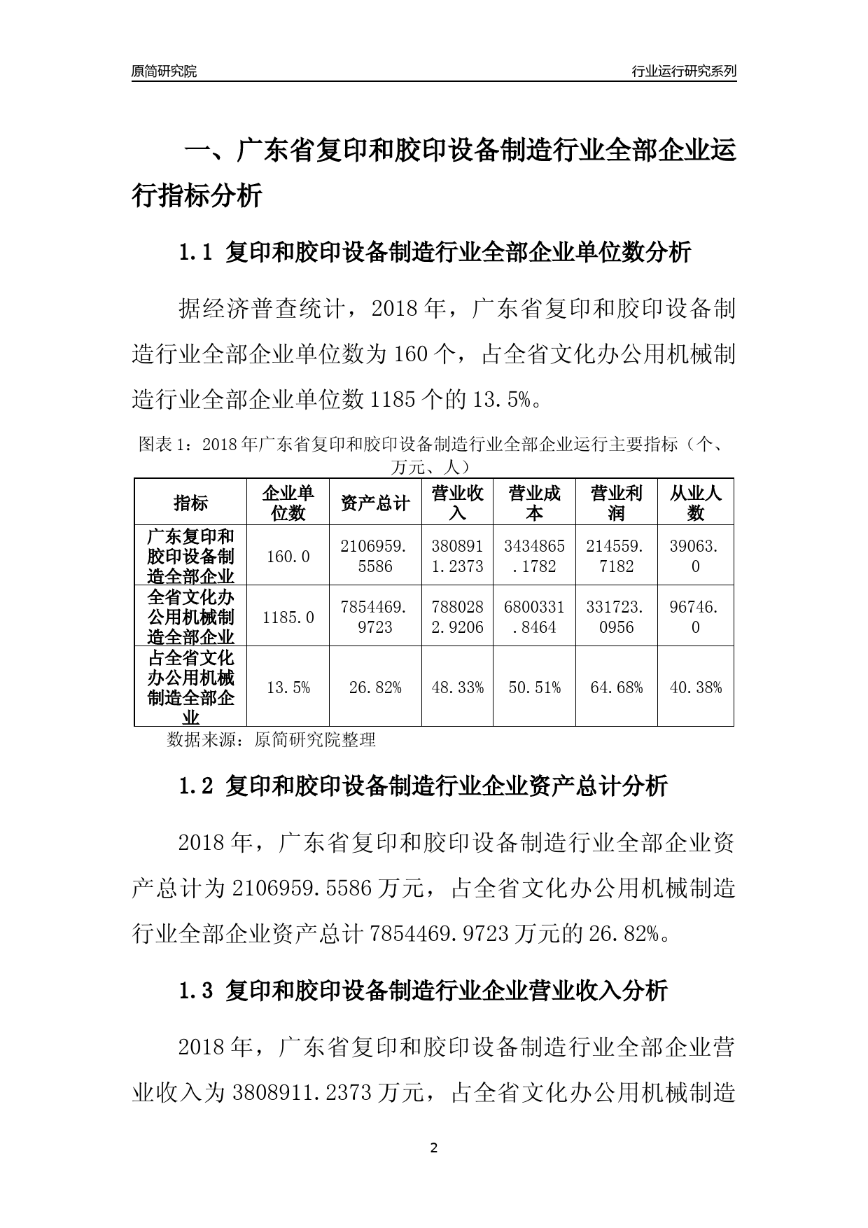 双色胶印机与家具其它与聚乙烯检测报告有关吗