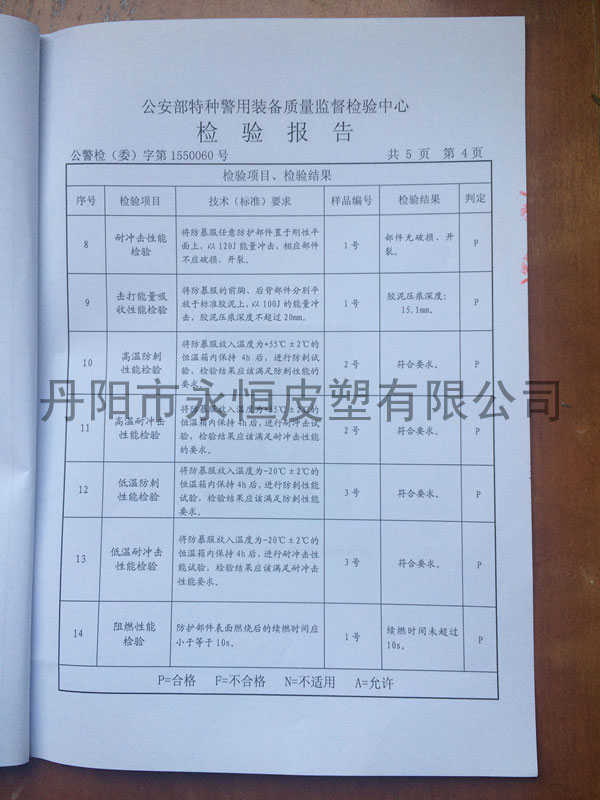 警用被装系列与家具其它与聚乙烯检测报告的区别