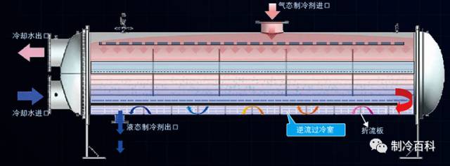 蒸发器与塑料外壳会影响信号吗