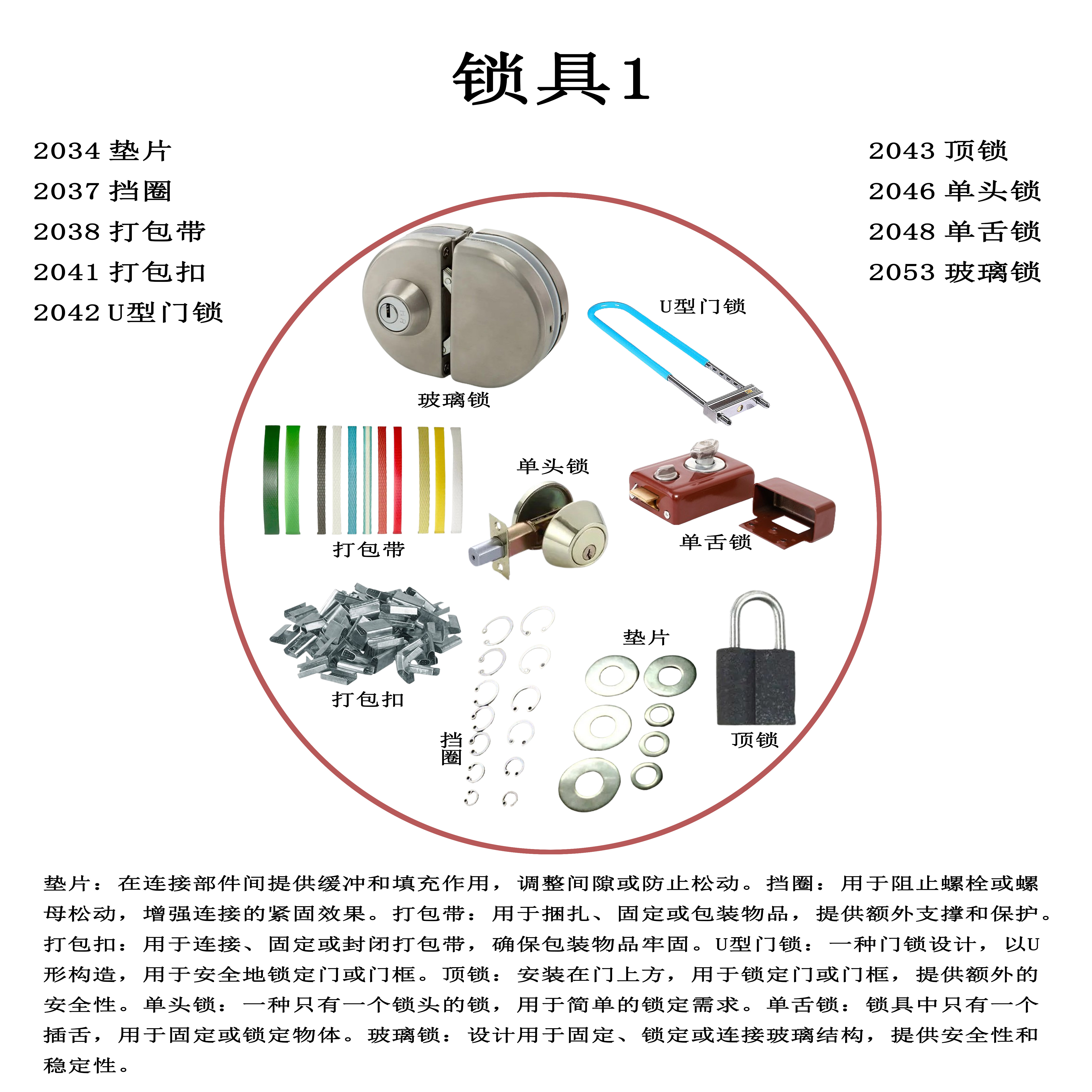 锁具配件及其它与废胶分类