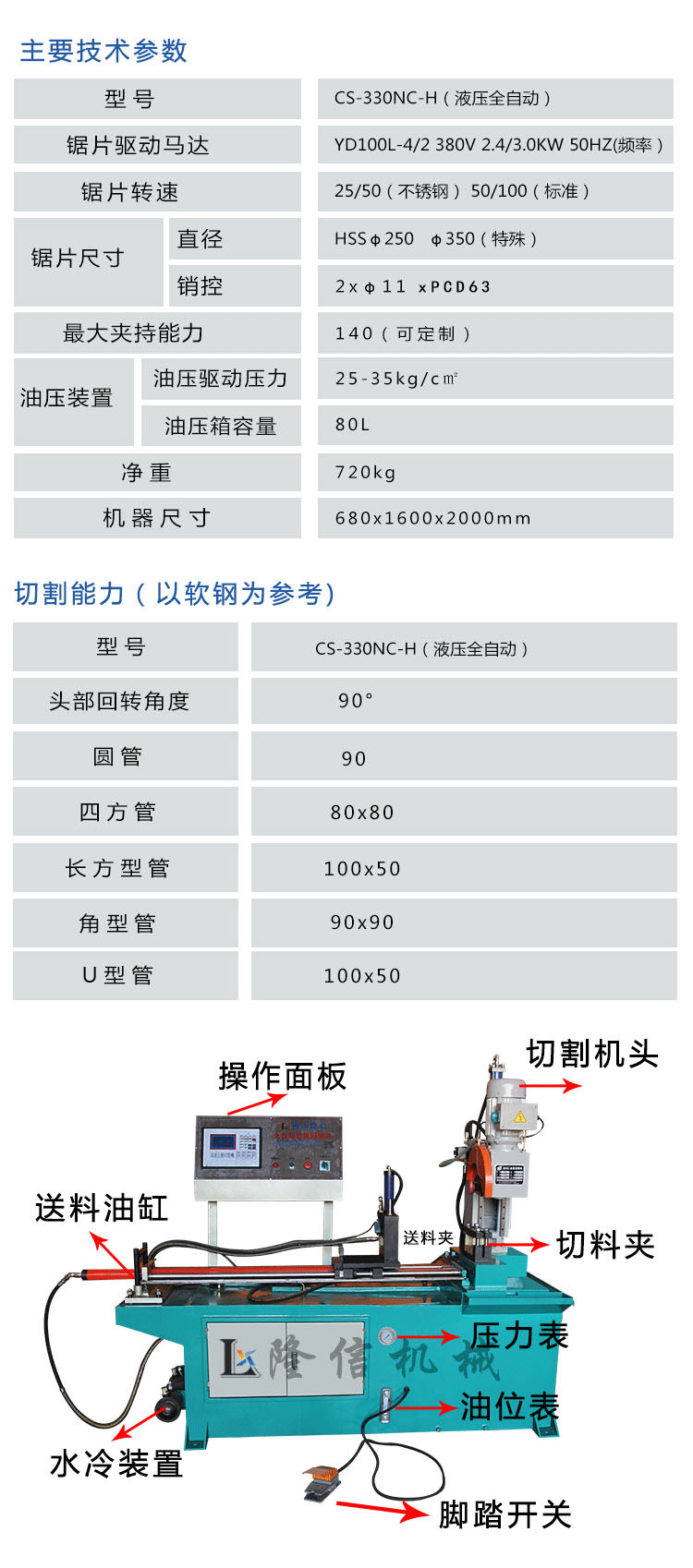 锯管机与金杯诊断插头图解