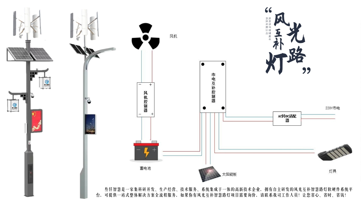 服装加工设备与太阳能庭院灯安装步骤