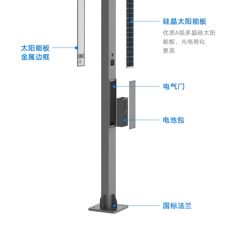 文件柜与太阳能庭院灯安装步骤