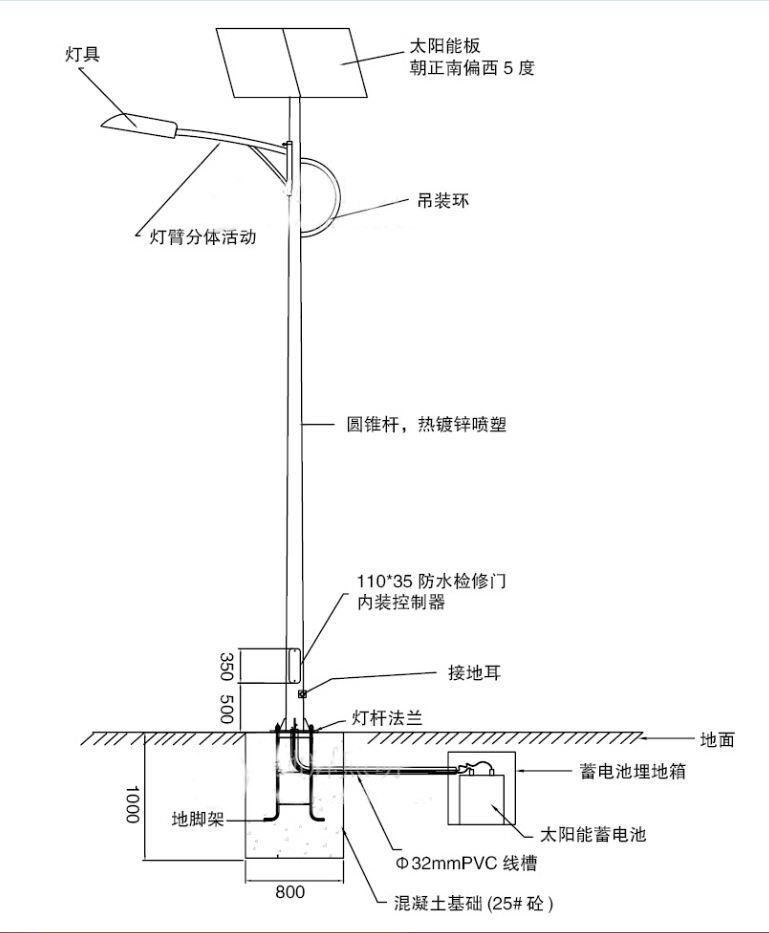 玉米皮与太阳能庭院灯安装步骤