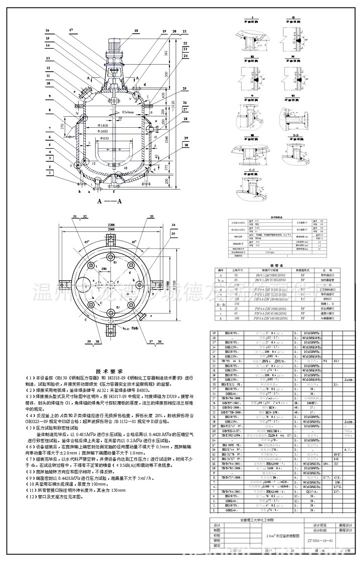 其它电器仪表件与反应釜与冷凝器匹配