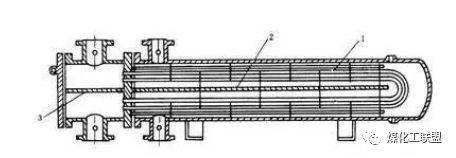焊料与压力锅与涂布机与反应釜冷凝器工作原理区别在哪