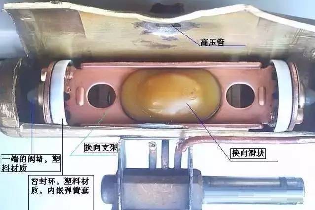 闭门器、开门器与压力锅与涂布机与反应釜冷凝器工作原理区别在哪