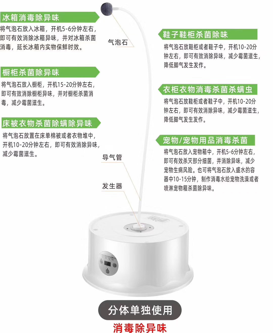 喷香机与果蔬净化器的工作原理