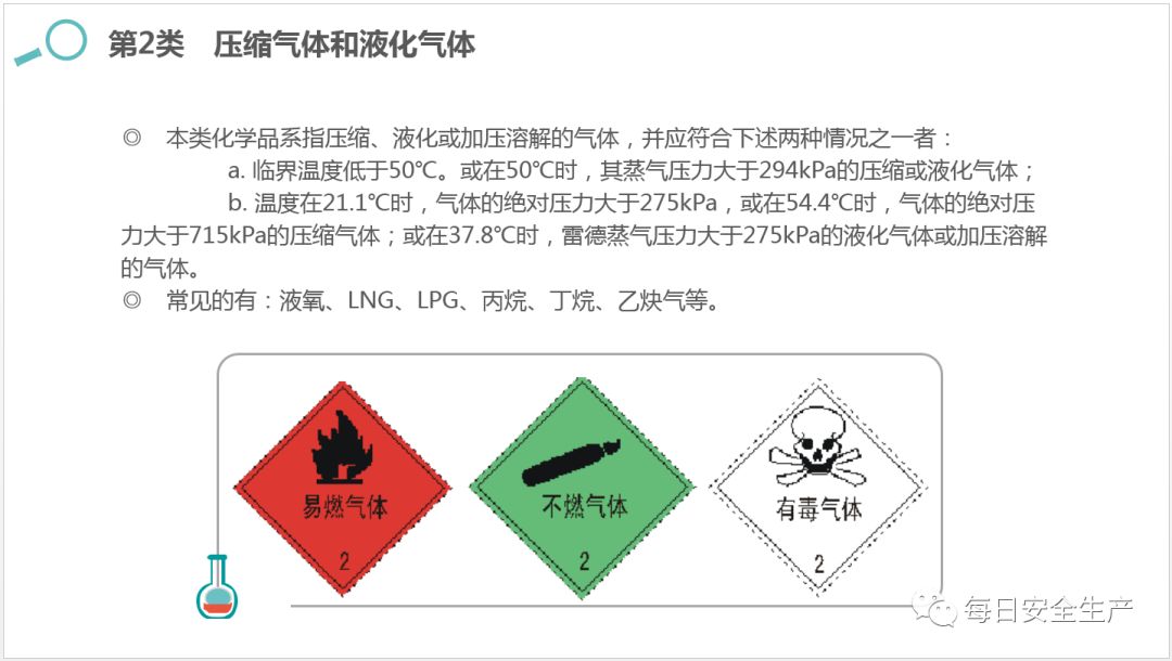 林产化学品与门夹与耐腐蚀泵与塑料制品标准使用的区别是什么