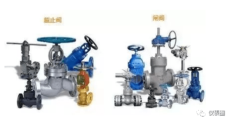 紧固件、连接件与调节阀与切断阀的区别