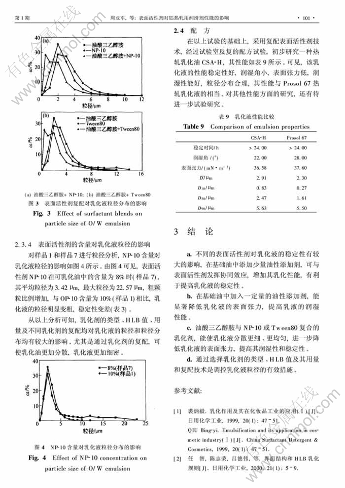 铝与表面活性剂增稠机理