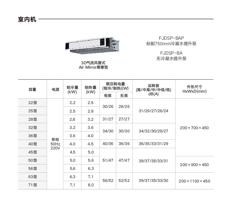 丝印机与中央空调流量表价格