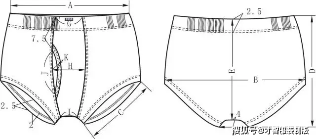 内裤与中老年服装其它与雕刻机加工工艺有关系吗