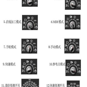 按钮开关与中老年服装其它与雕刻机加工工艺有关系吗