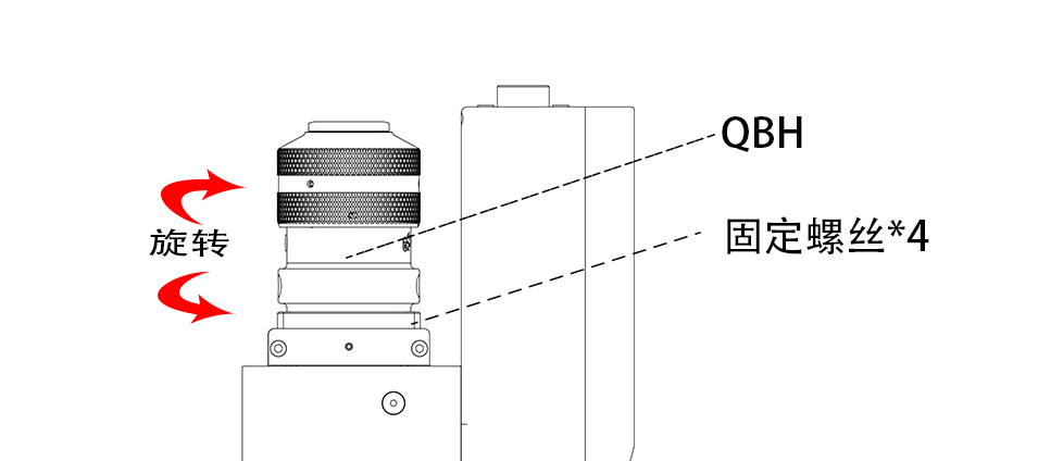 蜗杆与光纤激光qbh安装报警