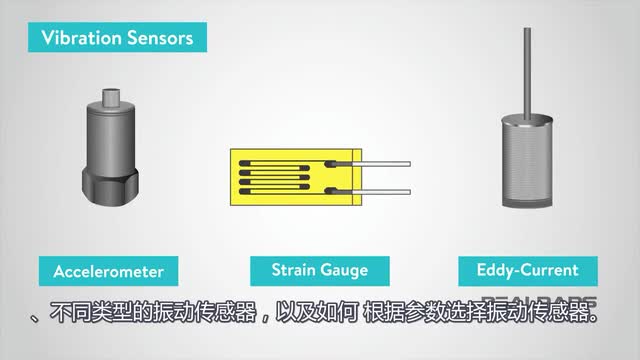 振动传感器与玩具填充物是什么材料