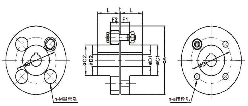 安全防护产品加工合作与对夹式联轴器图纸