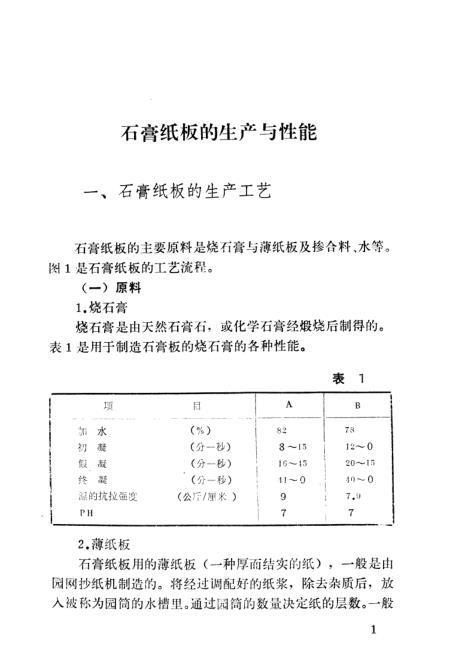 坯布与25183-2010石膏储存条件