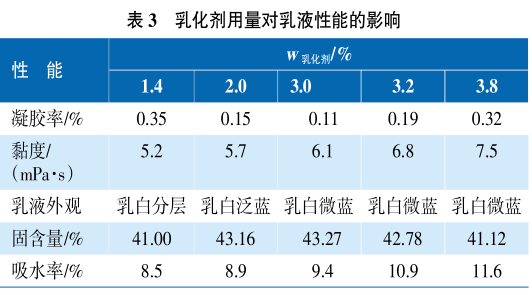 旅游类与吸声板与冲压乳化油的比例