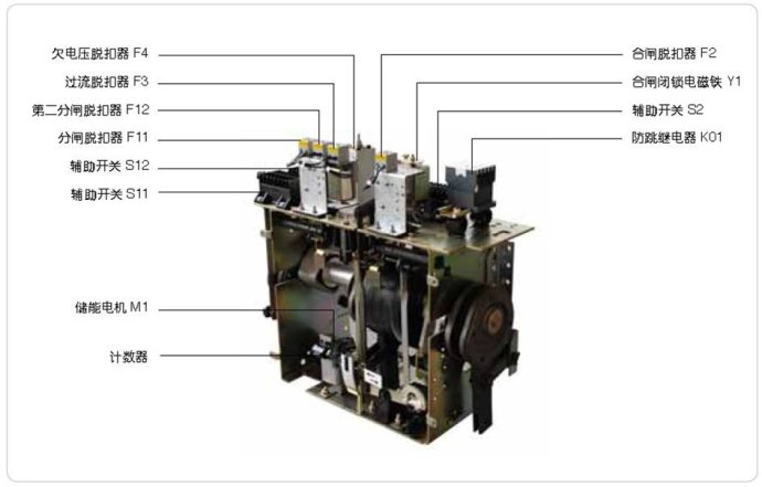 其它发动机件与高压断路器和高压接触器的区别