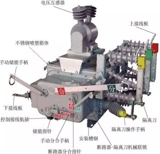 其它发动机件与高压断路器和高压接触器的区别