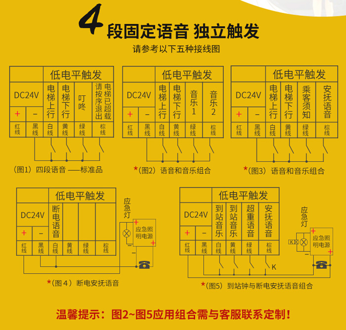 起重机与电话语音模块接线方法